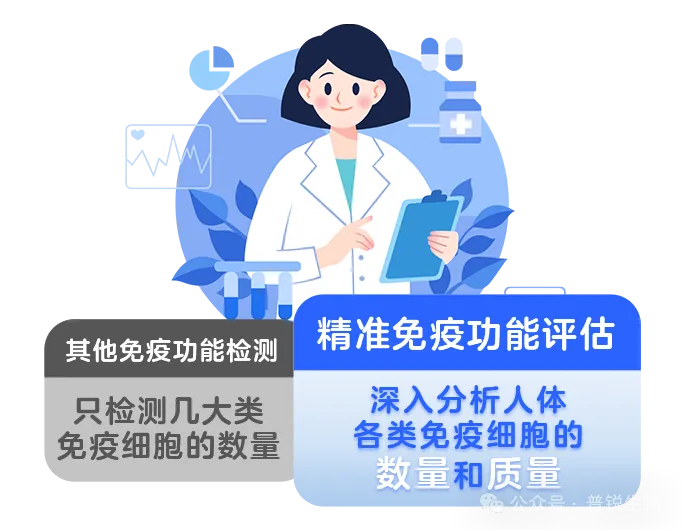 易彩堂官网