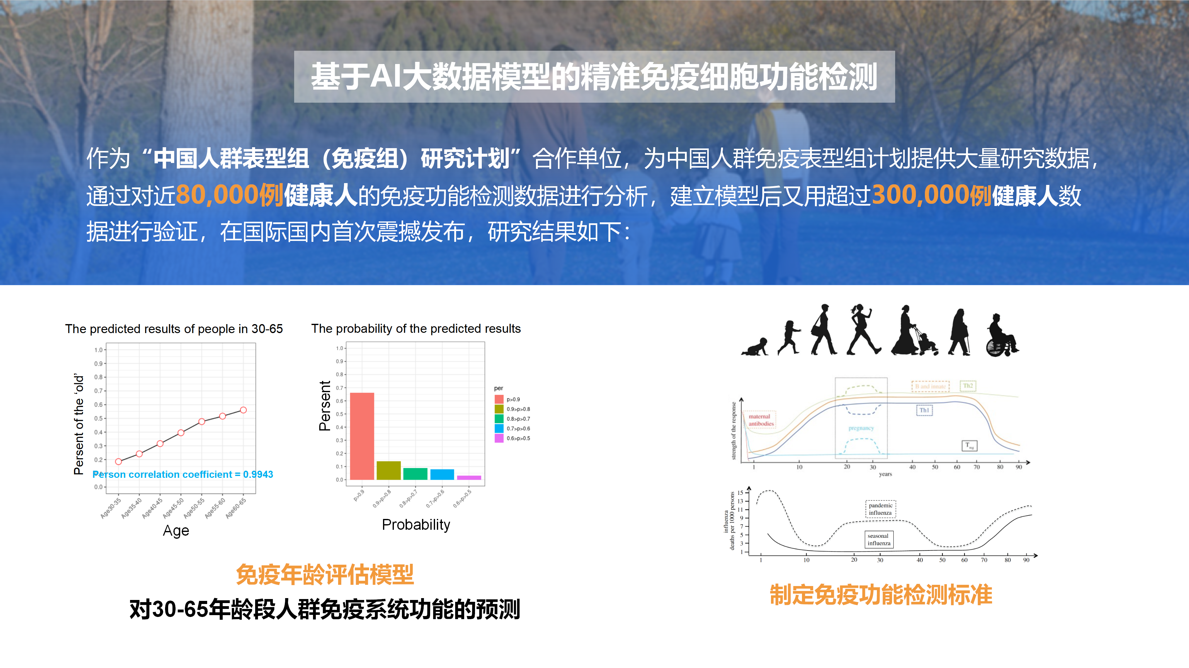 易彩堂官网